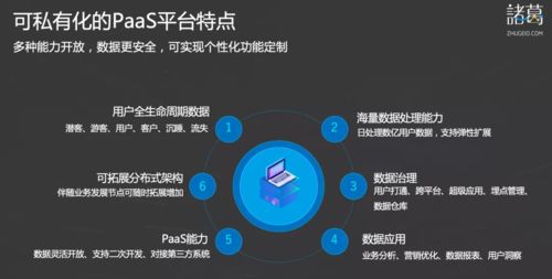 諸葛公司榮獲第九屆中國(guó)財(cái)經(jīng)峰會(huì) 2020行業(yè)影響力品牌 獎(jiǎng)